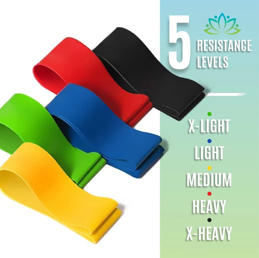 Kit de Faixas Elásticas 2